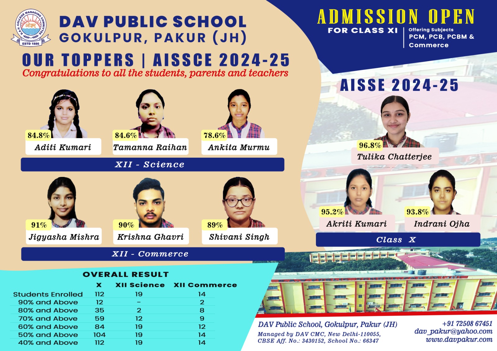 admission notice